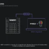 ADJ WMX1 Standalone Lighting DMX Controller - Image 3